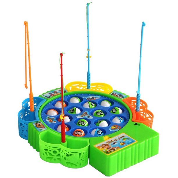 import placeholder for 2240 import placeholder for 2240